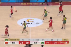 500万网彩票网-女篮热身赛|中国队加时74：69胜巴西，王思雨21分全场最高