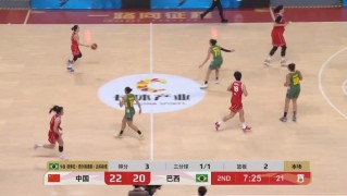 500万网彩票网-女篮热身赛|中国队加时74：69胜巴西，王思雨21分全场最高